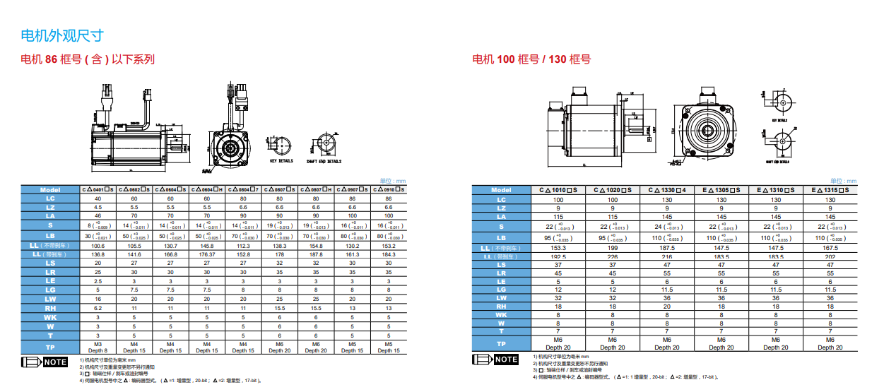 電機(jī)尺寸1.png